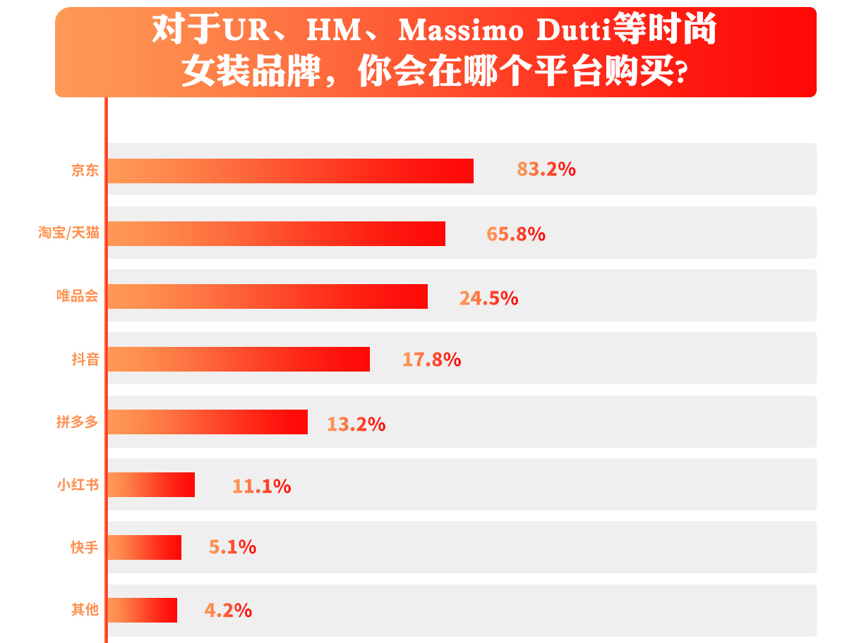 中国新配方” 卡游谋动全球化PP电子模拟器奥特曼卡牌的“(图2)